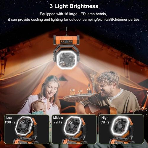 AVVCRMYIUY Portable Fan Camping Fan 20000mAh Rechargeable Portable Camping Fan Wireless Camping, Tent Ceiling Fan with Light Remote Control