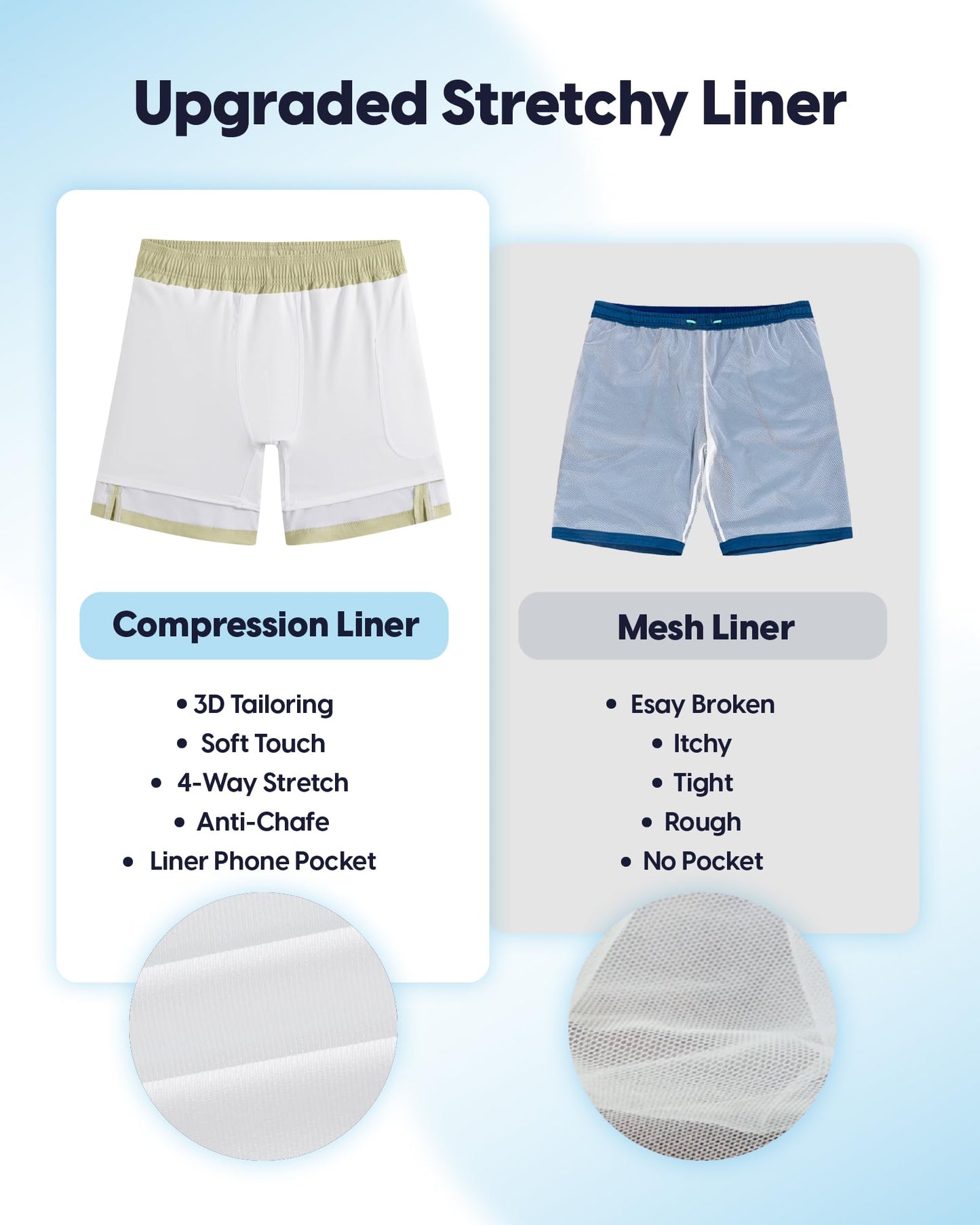 maamgic Mens Swim Trunks - Mens Bathing Suit with Compression Liner 7 Inch Quick Dry Fshion Stretch Zipper Pockets Swimwear Light Khaki White