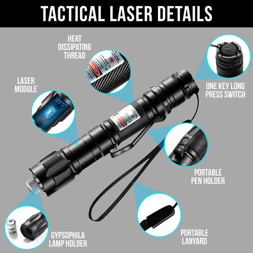 HITEKK Green Laser Pointer | High Power Laser Pointer | Rechargeable Tactical Laser Pointer | Long Range Laser Pointer and Carrying Case