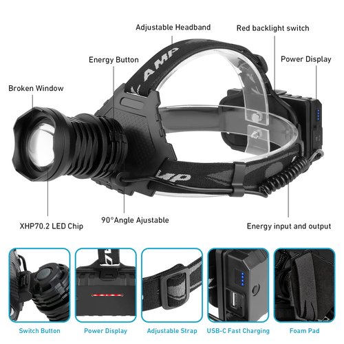 Rechargeable Headlamp Super Bright, 3000LM Head Lamp with 10 Modes, 90° Adjustable Headlamps for Adults, IPX7 Waterproof High Power Head Light for Fishing Camping
