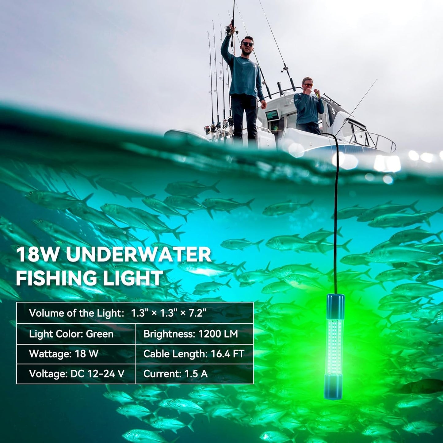 18W Underwater Fishing Light, IP68 Waterproof DC 12-24V LED Fish Bait Light Submersible Finder Attractants Lamp for Crappie Shrimp Squid Catfish + Battery Clamps, 16.4ft Cable Green/Blue/White Light