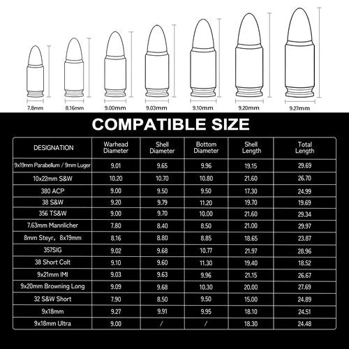 9mm Ammo Box Storage Case: Waterproof Ammo Case Organizer, Durable Ammunition Carrying Boxes for 9mm Luger, 9x19mm, .380ACP, .45, .22LR, .223, 5.56 Ammo Boxes for Can for Pistol Gun & Handgun Ammos