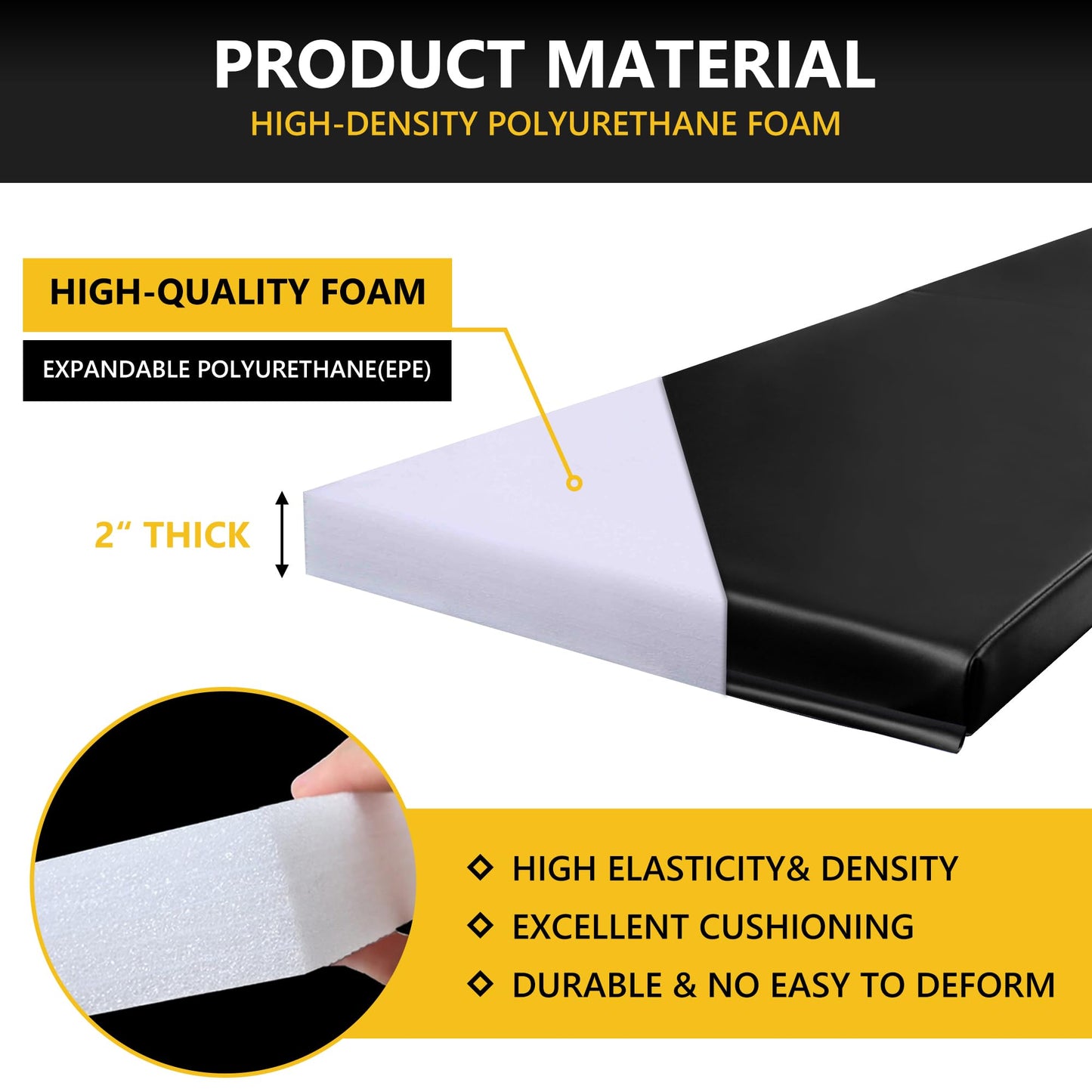 Gym Wall Padding, Basketball Court Wall Protector, Removable 2" Thick High-Density Protective Pads for Wall-Mounted Basketball Hoop, Garage, Basement, High Elasticity & Tear-Resistant, 60" Lx20 W