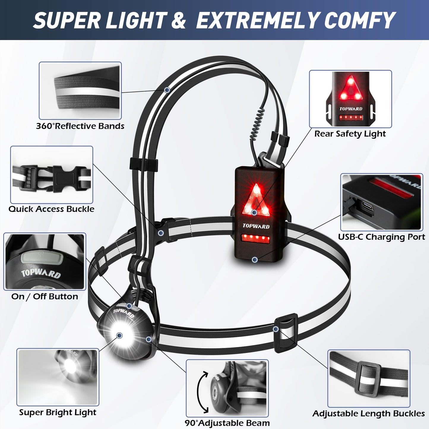 Topward Running Lights for Runners USB-C Rechargeable, Chest Headlamp with 500 Lumen Adjustable Beam, Safety Light for Walking Dog at Night