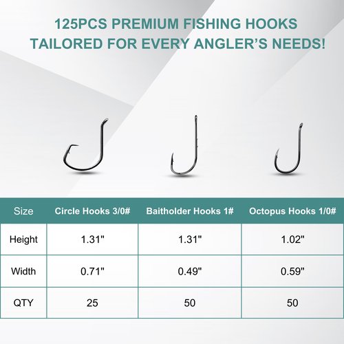 ELLYCIO 147/295 PCS Fishing Tackle Kit, Including Fishing Hooks, Bobbers, Octopus Circle Baitholder Hooks, Sinker Weights for Bass Trout Catfish Panfish (147 Pcs Fishing Tackle Kit)