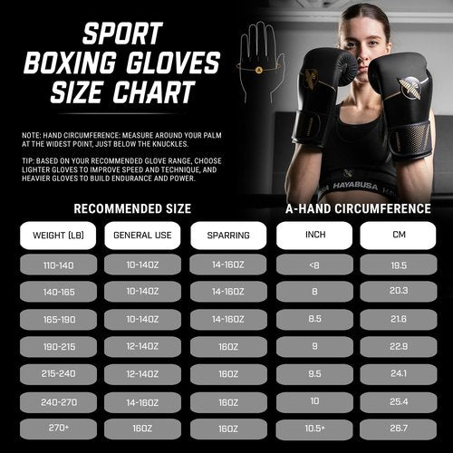 Hayabusa Sport Boxing Gloves for Men and Women – Dual-Splinted Wrist Support, Multi-Density Foam Padding, Contoured Fit – Ideal for Boxing, Kickboxing, and Muay Thai Training - Black/Gold, 12oz