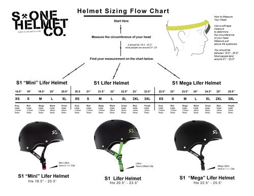 S1 Lifer Helmet for Skateboarding, BMX, and Roller Skating - EPS Fusion Foam, CPSC & ASTM Certified - Black Matte Large (22")