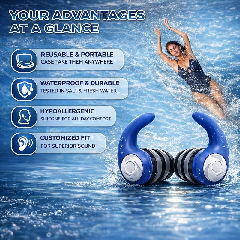 Waterproof Ear Plugs for Adults and Kids - 3 Pairs, Soft Silicone, Left/Right Indicator, Carry Case - Black, Gray, Blue