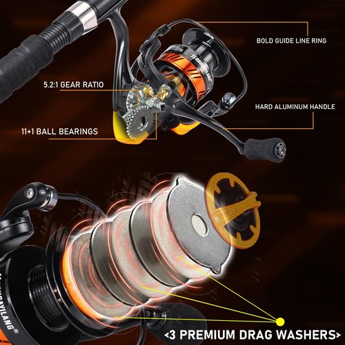 Sougayilang Progressive Glass Fishing Rods Combo with Spinning Reel Strong 100% Phenolic Glass Blanks 2Pcs Pole-7'0"- Red