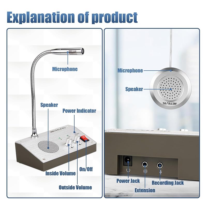 Window Intercom RT-9908 with 158mm x 87mm x 46mm Variation