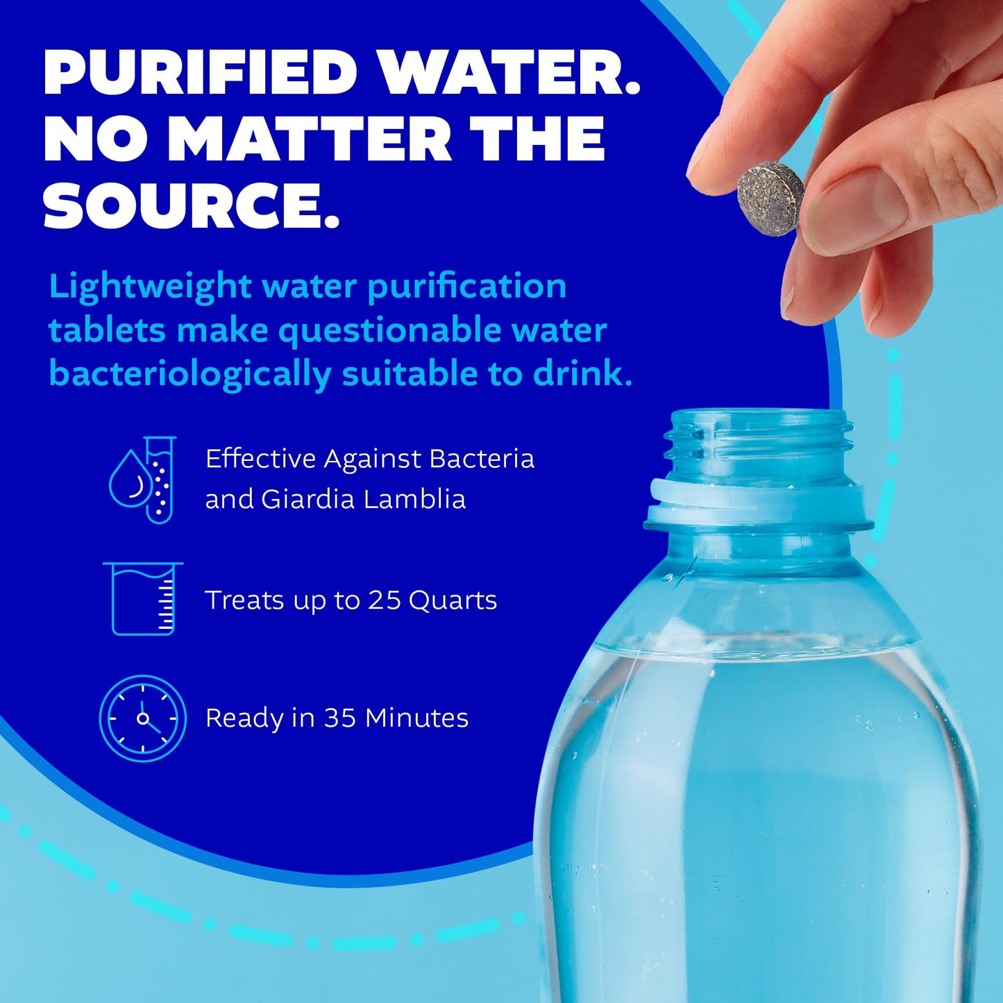 Potable Aqua Water Purification Treatment - Portable Drinking Water Treatment for Camping, Emergency Preparedness, Hurricanes, Storms, Survival, and Travel (50 Tablets), Black, single pack