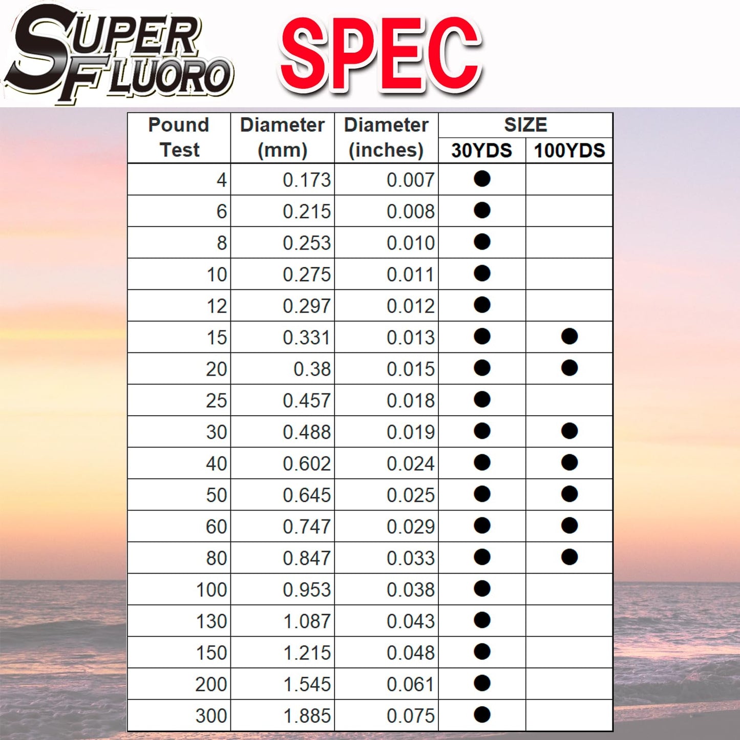 Yo-Zuri YZ-SF-40LB-NCL-30YD: Superfluoro 30Yd 40Lb, Natural Clear