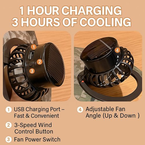 Solar Fan Hat, Hat with Fans Solar Power, Solar Fan Fats for Men, Outdoor Wide Brim Sun Hat with 2 Solar Fan for Outdoor Fishing,Hiking, Beach. Grey