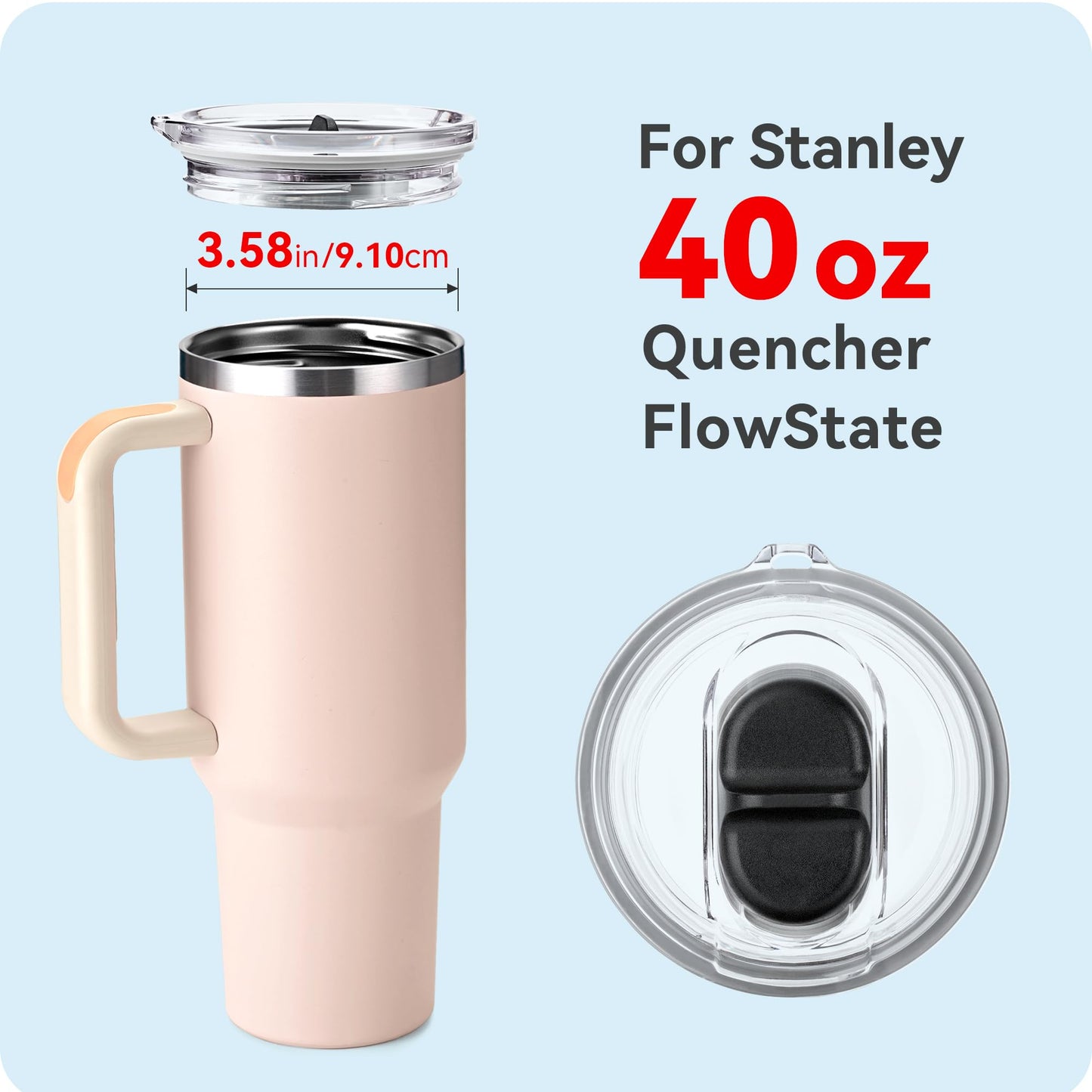 Prurex 40oz Tumbler Lid for Stanley Quencher 2.0 Cup, Replacement Lids Fit for Stanley Quencher ProTour Tumbler 40 OZ, Straw Friendly Tritan Lid Cover for Work & Everyday Use
