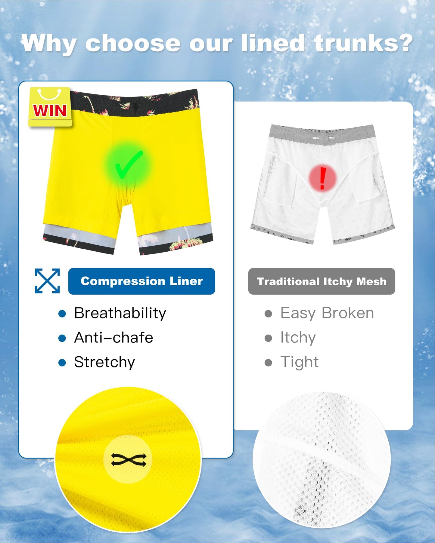 SURF CUZ Mens Swim Trunks with Compression Liner Quick Dry Swim Shorts 7" Swimming Trunks Stretch Bathing Suit 7 Inch,Neon Palms,XL