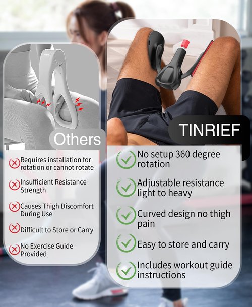 TINRIEF Upgraded Inner Thigh Exerciser for Women, 0-77lbs Adjustable Pelvic Floor Muscle Exercise Devices, Hip Trainer Kegel Exerciser for Postpartum Rehabilitation, Thigh Toner Leg Workout Equipment