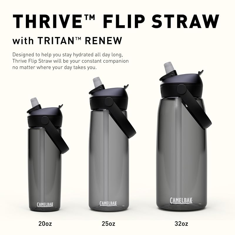 CamelBak Thrive Flip Straw Water Bottle 25oz - Clear (Variation: Clear 25 Ounces)