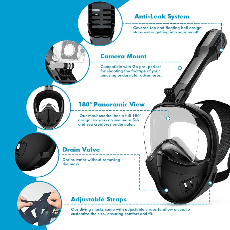 Full Face Snorkel Mask with 180° Panoramic View – Dry Top Breathing System, Detachable Camera Mount
