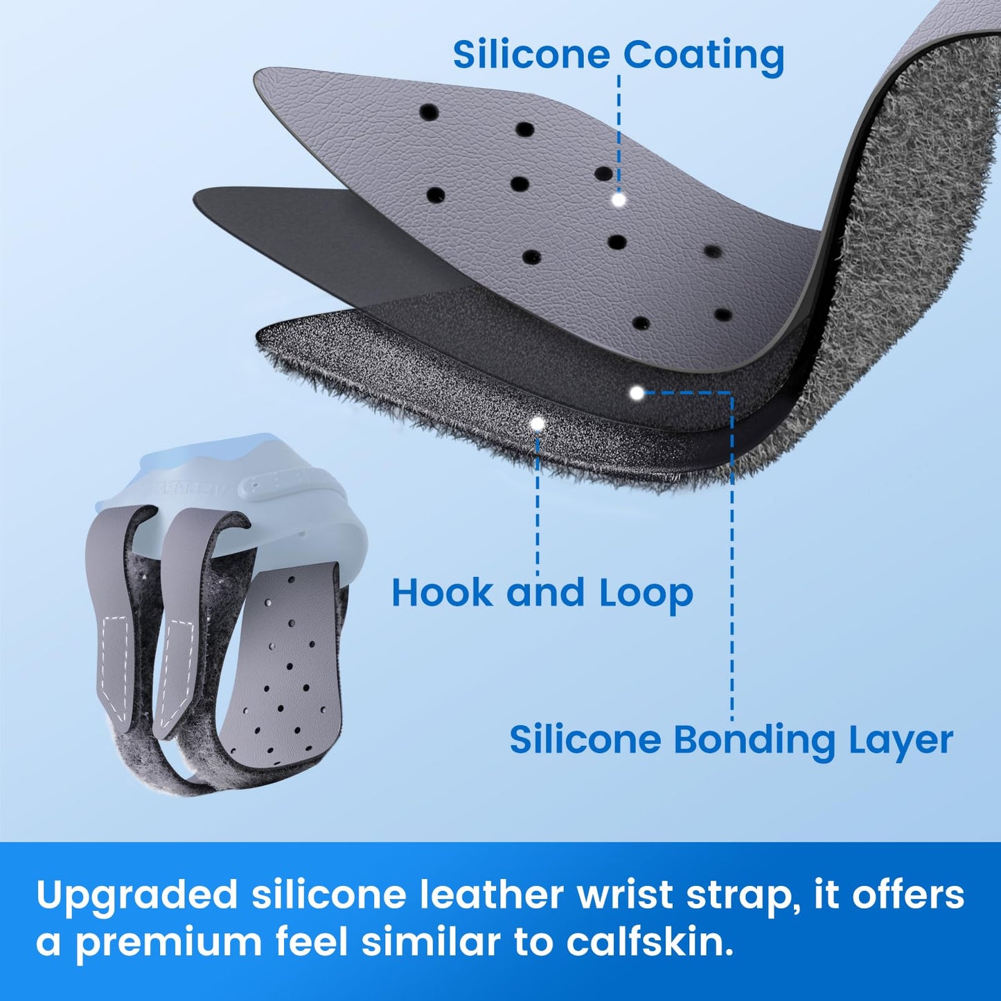 Velpeau CMC Thumb Brace for Osteoarthritis - with Shape-memory Restriction Splint, CMC Joint Stabilizer, Basal Thumb Arthritis Pain Relief and Support for Women and Men (Blue, Right Hand, Medium)