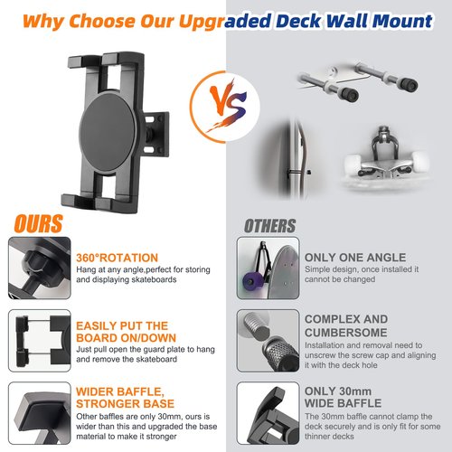 YIBEICO Skateboard Decks Wall Mount 360° Rotating Skateboard Wall Hanger, Extending & Floating Display Skateboard Wall Holder Grab & Go Storage Rack,Universal Skate Wall Mount Horizontal Any Angle (1)