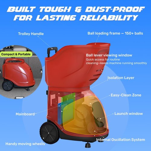 Tennis Ball Machine, High-Capacity, App-Controlled, Easy-to-Use, Adjustable Speed, Long Battery Life, Portable Training Equipment for Solo & Team Practice – Beginners to Pros