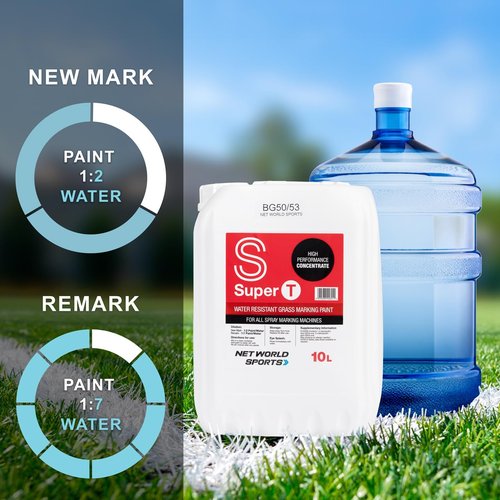 FORZA Line Marking Paint Concentrate [2.2 Gallons] | High-Performance Sports Field Paint | Perfect for Spray & Wheel Machines – White, Blue, Green, Orange, Yellow (White, Pack of 3)
