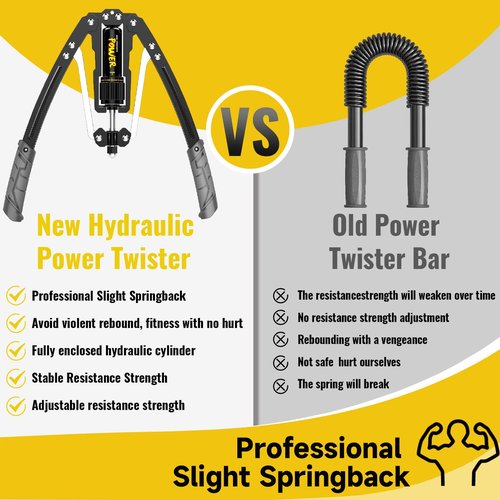 LEJIEYIN Twister Arm Exerciser - Adjustable 22-440lbs Hydraulic Power/Home Chest Expander/Shoulder Muscle Training Fitness Equipment/Arm Enhanced Exercise Strengthener (Black)