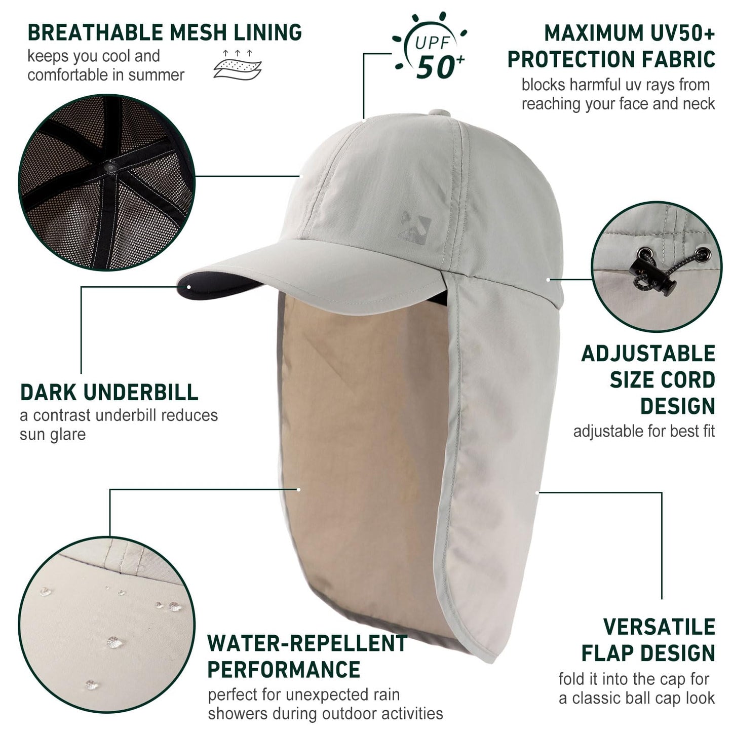 Men's UPF 50+ Waterproof Baseball Sun Cap with Neck Flap, Grey L/XL