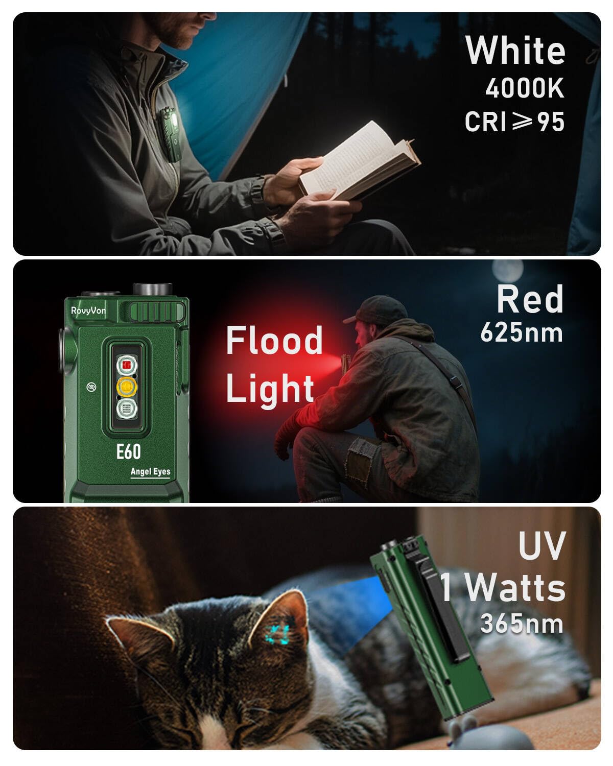 RovyVon E60 1500 Lumens Flat EDC Flashlight, 3 in 1 Green UV White Combo Compact Pocket Light, USB C Rechargeable with UV Red White Sidelight for Hiking,Traveling, Signaling, Camping