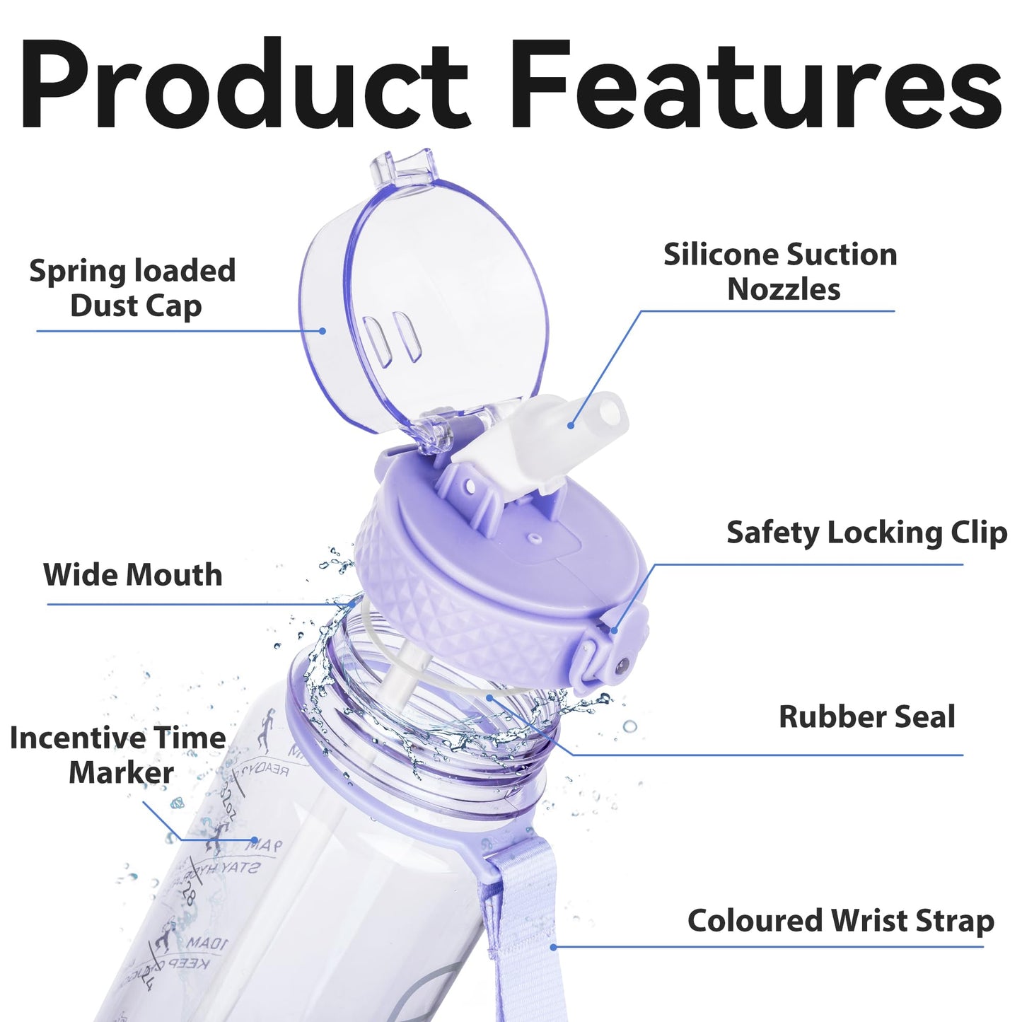 GOPPUS Clear Water Bottle With Straw 32oz Clear Sports Water Bottles Motivational with Time Marker Tritan BPA Free Clea Plastic Water Bottle Wide Mouth for Gym Travel Home School Office