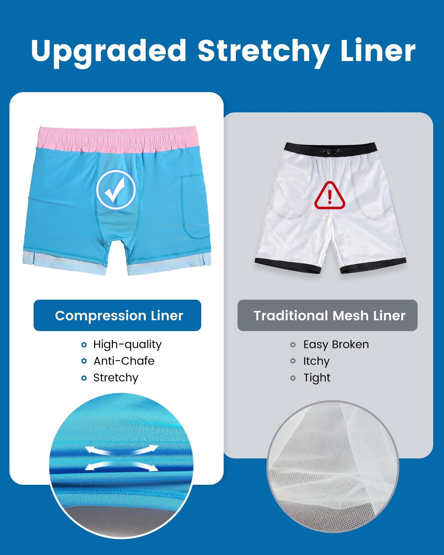 maamgic Mens Swim Trunks with Compression Liner 5 Inch, Quick Dry Bathing Suit with Zipper Pockets, Stretch No-Chafing Swim Shorts, Sunset by the Sea X-Small