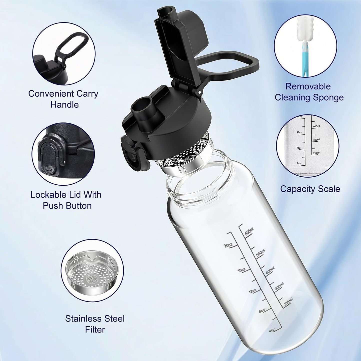 Neodaco 24 OZ Glass Shaker Bottle, Odorless Shaker Bottle with 304 Stainless Steel Ball and Removable Cleaning Brush for Fitness Protein Mixes