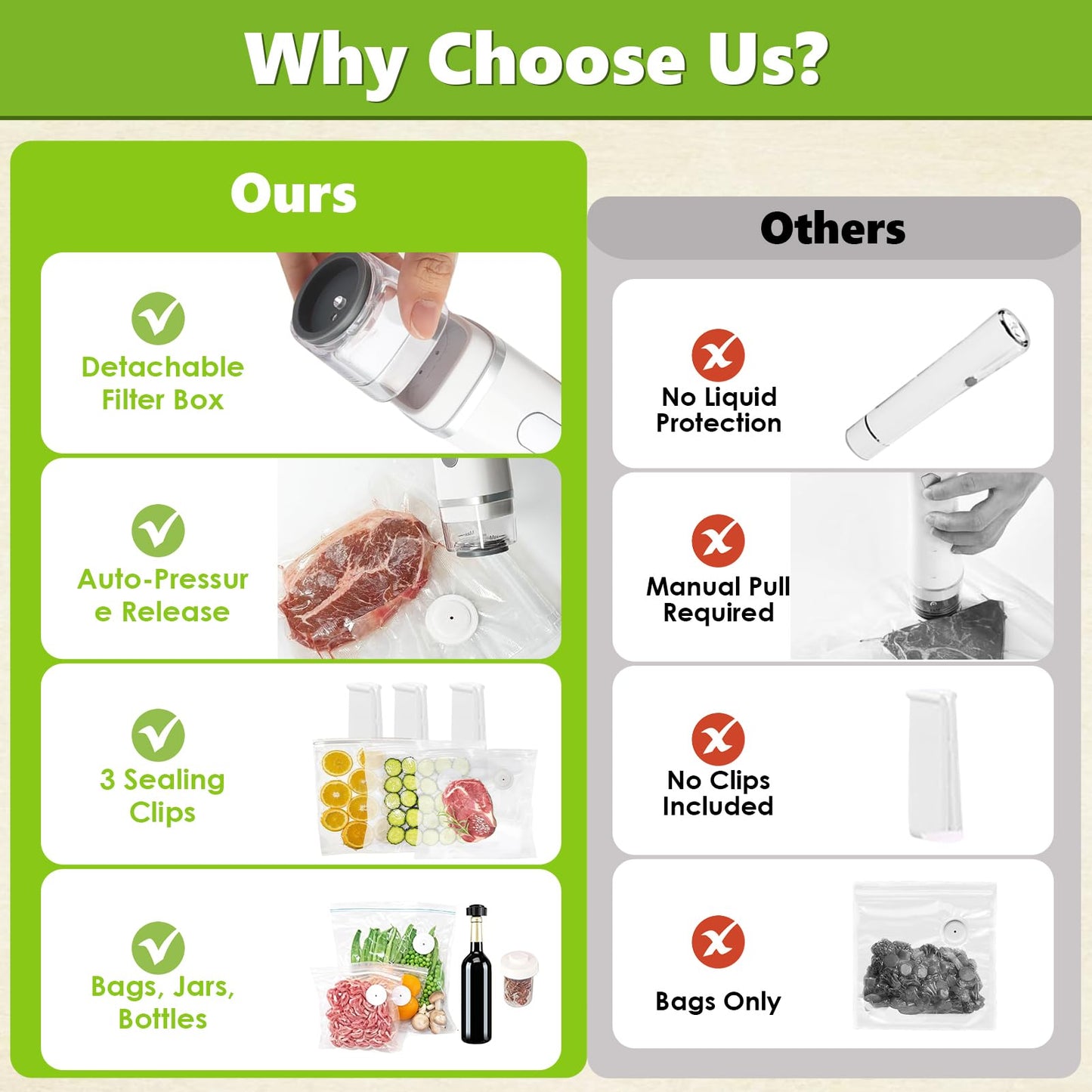 Vacuum Sealer for Food with Visible Water Tank, Handheld Vacuum Sealer Machine with 30 Reusable Bags, Compact Food Sealer Saver for 6X Preservation & Fresh, Wireless & Portable