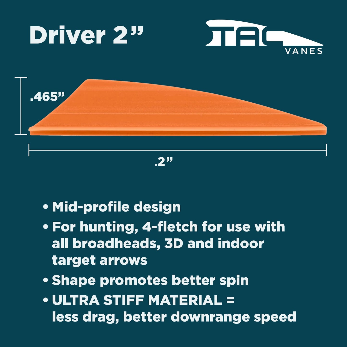 TAC Vanes 2" Driver Arrow Vanes | Archery Fletching for Compound & Crossbow | Durable, Lightweight, High Accuracy 36 Pack