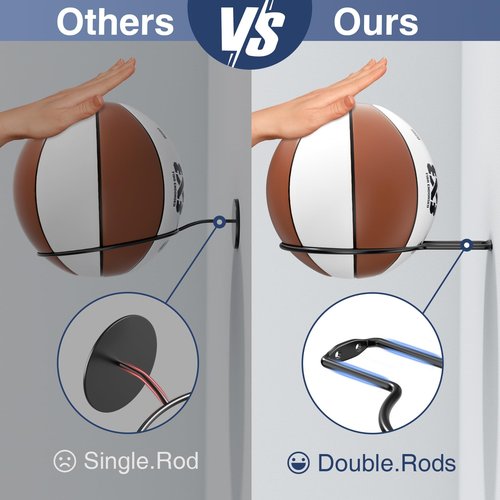 jockcaras Ball Holder Wall Mount Set – 4 Sports Ball Racks for Basketball, Soccer, Volleyball, Football – Wall Storage & Display for Sports Room