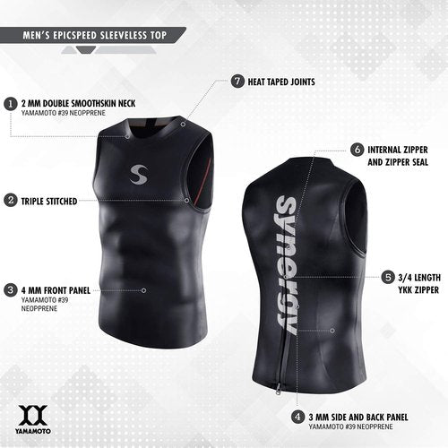 Synergy Men's EpicSpeed Neoprene Sleeveless Top (Black, Medium)