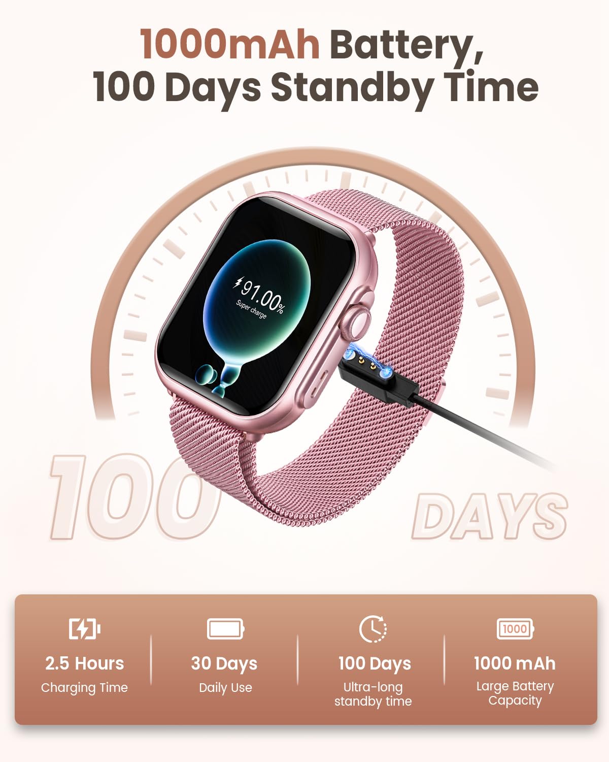 Smart Watches for Women (Android/iPhone), 1.83" HD Smart Watch with Calls/Messages/Notifications, Sleep/Heart Rate/SpO2/Blood Pressure Monitor, 110+ Sports Modes Fitness Tracker Watch, 1000mAh Battery