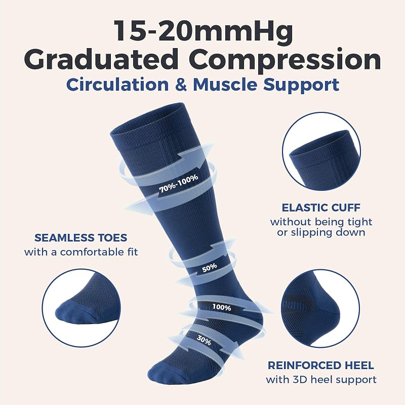Compression Socks for Men and Women, 15-20 mmHg, 3 Pairs – Variation: B02 Dark Gray/Light Gray/Navy Blue, Large