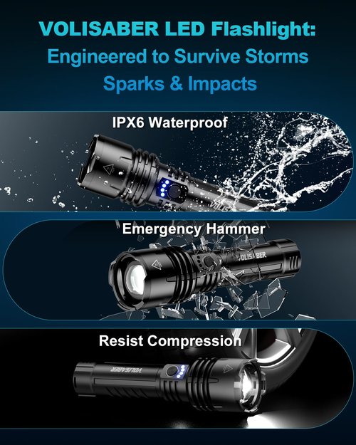 VOLISABER Flashlight 2000 High Lumens with Ignition Lens, Rechargeable Super Bright Zoomable LED Flash Light, 5 Modes Waterproof Handheld Powerful Tactical Flashlights for Camping Essentials Emergency