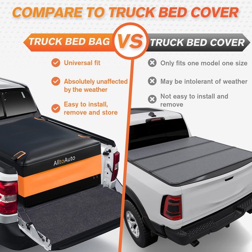 AlltoAuto Truck Bed Cargo Bag Plus, 35 Cubic Feet (58''x48''x22''), 100% Waterproof 600D Heavy Duty, Fits Any Truck, Simple and Convenient for Installation