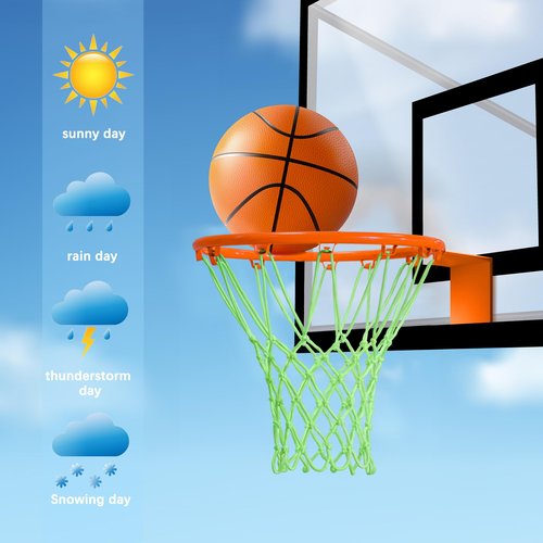 Mr Warm Basketball Net Outdoor, 2025 Upgrade All Weather Anti Whip Basketball Net Replacement -12 Loops