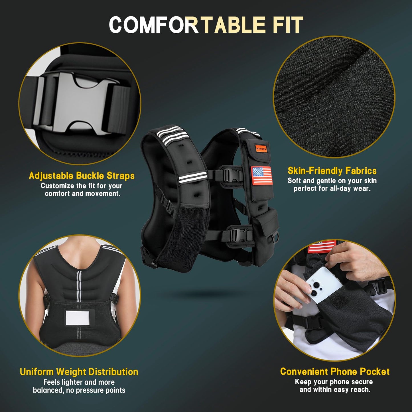WANOON Weighted Vest for Men Women, 8lb/12lb/16lb/20lb/30lb/40lb Fixed Weight, Plus Size Fitness Vest with Phone Pocket & Reflective Strips for Walking Running Rucking Strength Training