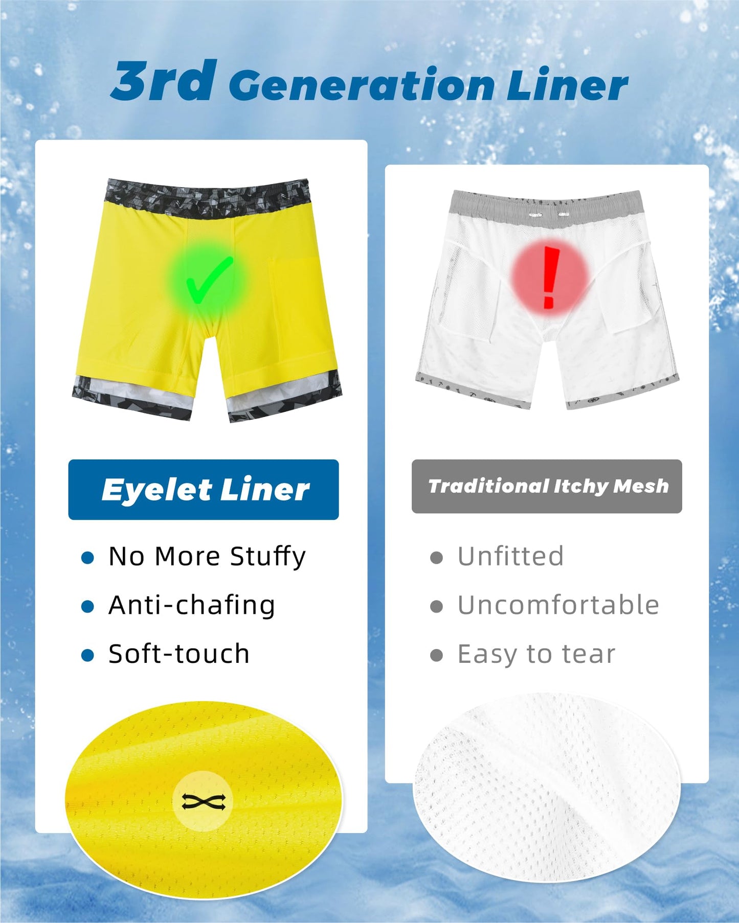 SURF CUZ Mens Swim Trunks with Compression Liner Quick Dry Swim Shorts 7" Swimming Trunks Stretch Zipper Pockets,Black Camouflage,XXL