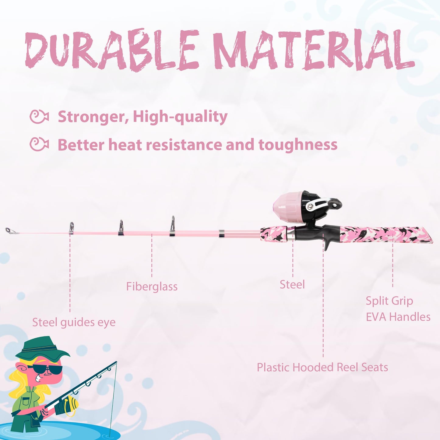 WIDDEN Kids Fishing Pole, Portable Telescopic Kids Fishing Poles for Boys and Girls, Fishing Rod and Reel Combo Kit with Tackle Box, and Fishing Net, Best Fishing Pole for Toddler Youth