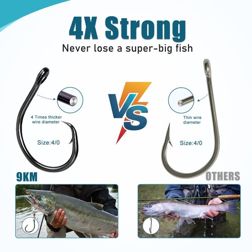 9KM DWLIFE Fishing Hooks Circle Hooks 25pcs 4X Strong Fish Hook,High Carbon Steel Non-Offset Closed Eye Wide Gap for Catfish Striped Bass Salmon Fresh and Saltwater 2/0