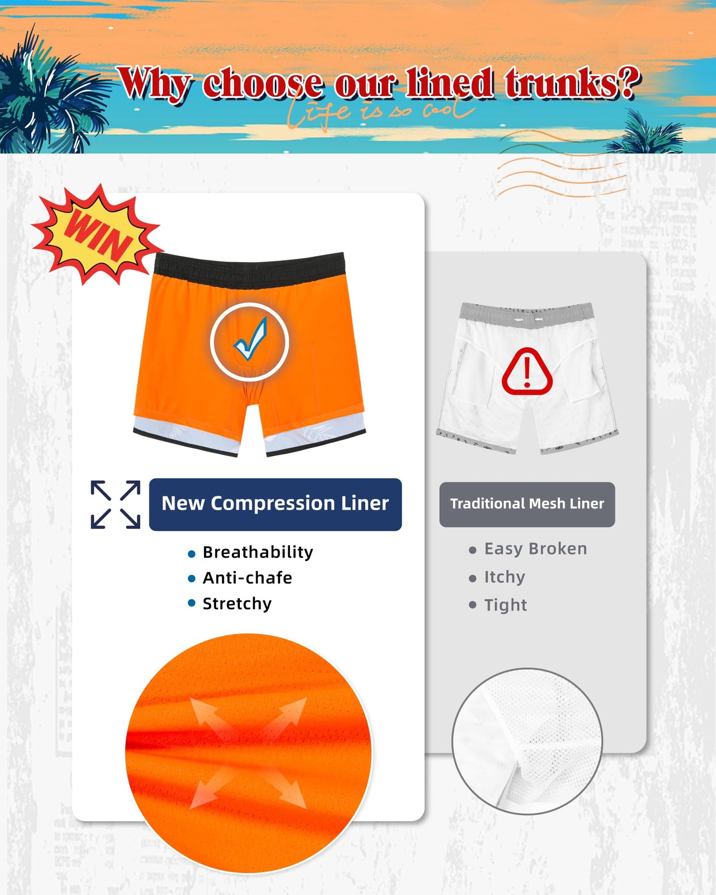 SURF CUZ Mens Swim Trunks with Compression Liner 5" Swimming Trunks 5 Inch Retro Swim Shorts with Zipper Pockets,Daybreak,M