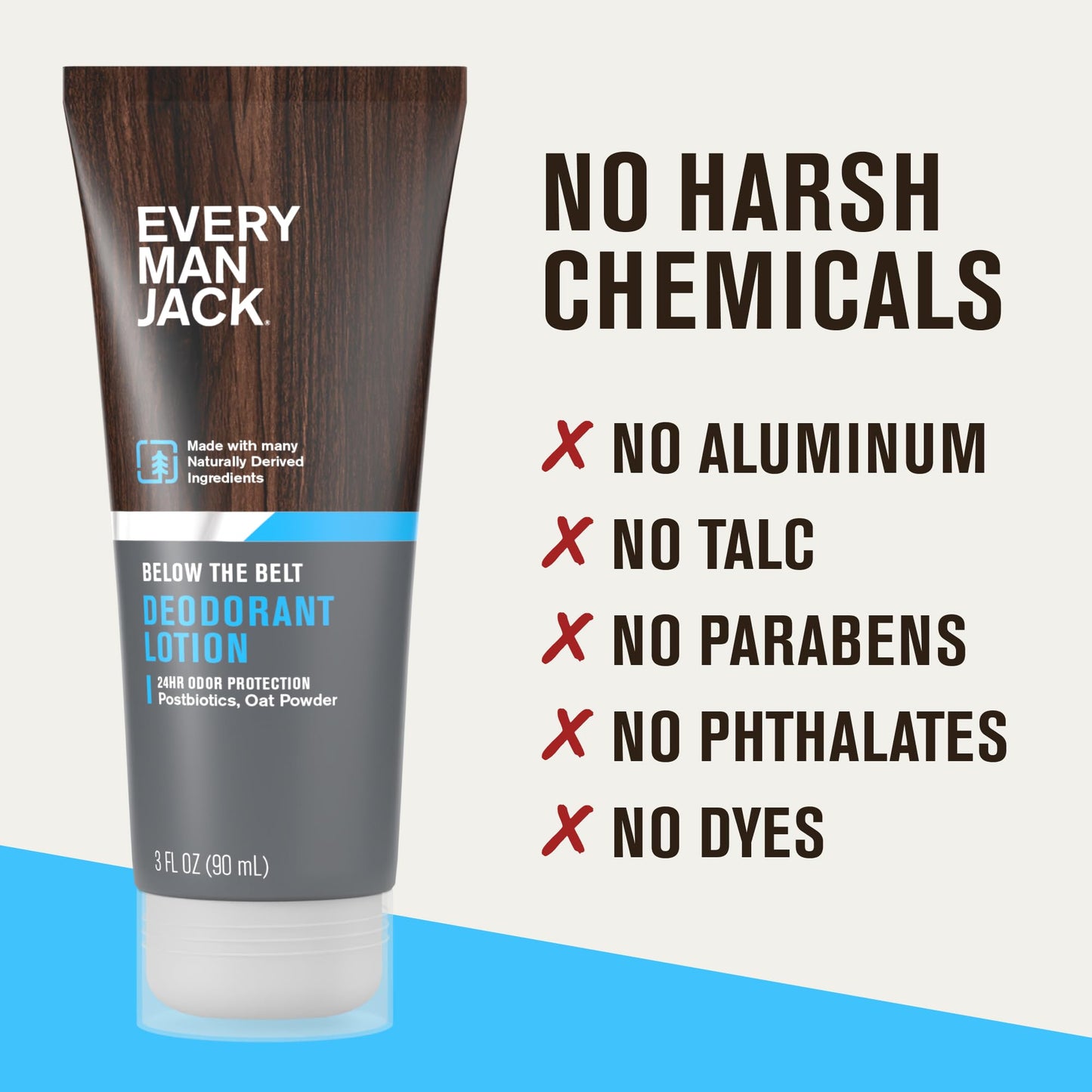 Every Man Jack Men's Ball Deodorant Lotion - Aluminum Free Odor & Wetness Protection - Made w/Naturally Derived Ingredients like Pre-biotics & Arrowroot Powder - Unscented - 3 fl oz - 1 Pack