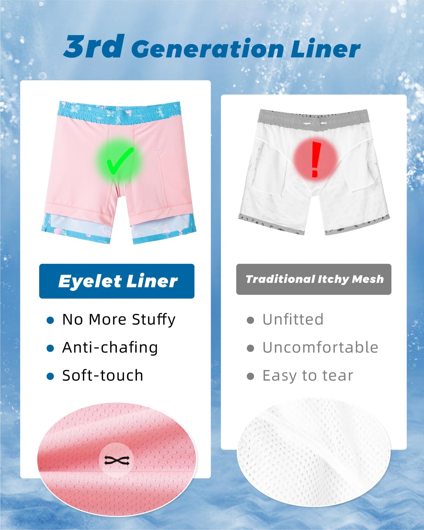 SURF CUZ Mens Swim Trunks with Compression Liner Quick Dry Swim Shorts 7" Swimming Trunks Stretch Zipper Pockets,Flamingo-Green,XL