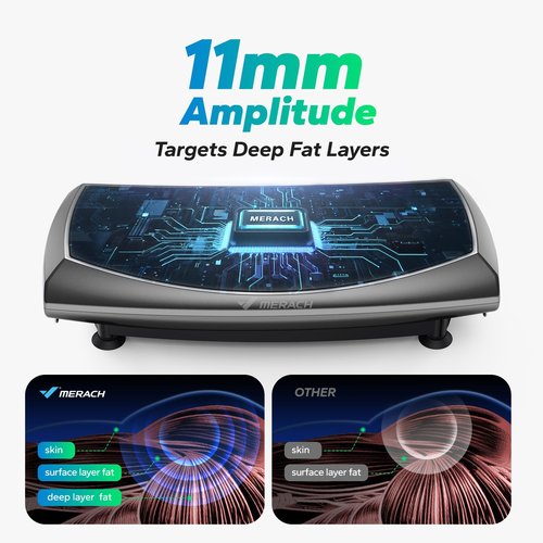 MERACH 4D Vibration Plate Exercise Machine, 7-in-1 Vibration Plate with Glide, Swing & Massage, Vibrating Plates with Whole Body Workout Sculpting Platform for Home Fitness for Women Men (Grey)