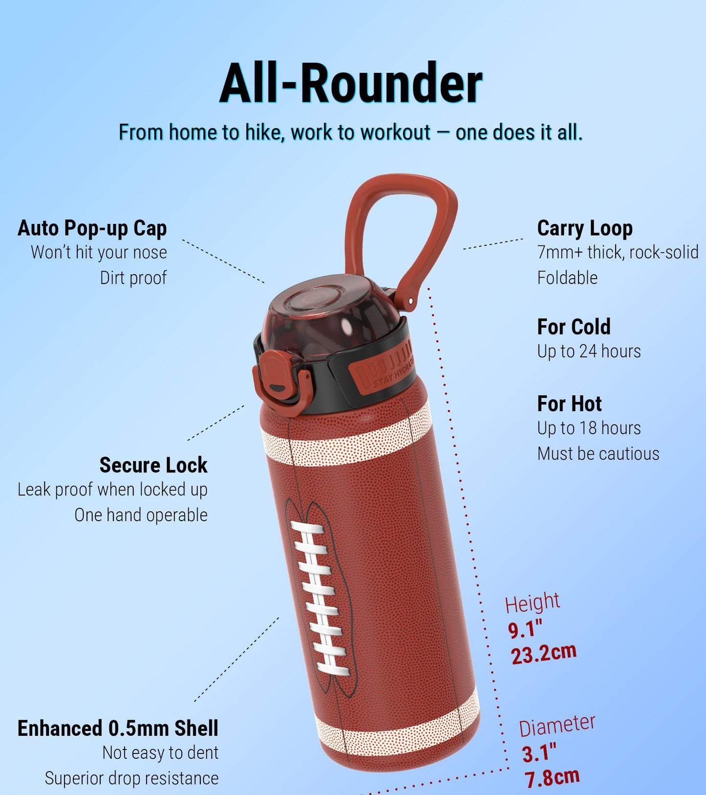 MYFOREST Insulated Sports Water Bottle, Odor-free Liner & Triple Insulated